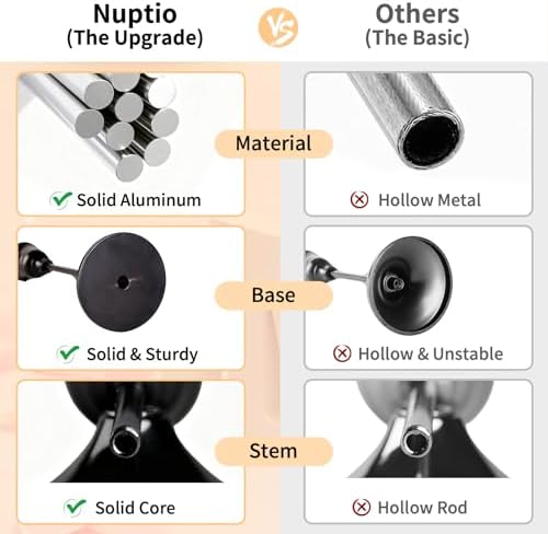 NUPTIO Black Candle Holder for Halloween: Aluminum Taper Candleholders