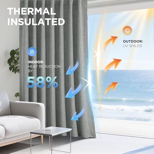 Joydeco Blackout Curtains for Bedroom - 100% Light Blocking 2 Panels Light Grey Drapes 42" W x 72" L, Thermal Insulated