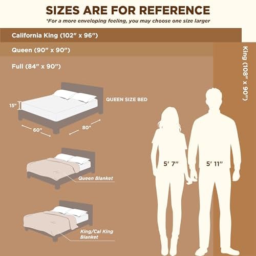 Bedsure Soft Cal Size Blanket for Bed Deep Red 102"x96"