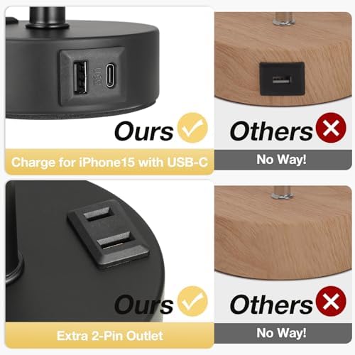 Fenmzee Grey Bedside Lamp for Bedroom, Dimmable Touch, USB A+C, AC Outlet