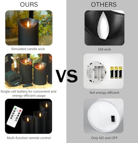 Nimiko Flameless Candles with Remote, Battery Operated Flickering Flameless Candles, LED Candles with Timer 2/4/6/8H, with Realistic LED Candles Set of 24 (D3 x H 3" 4" 5") (Black)