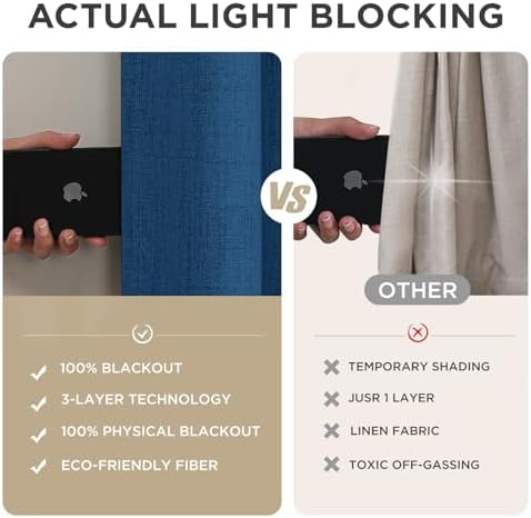 Joydeco Linen Blackout Curtains for Bedroom - 100% Light Blocking 1 Panels, Navy Blue Drapes 100" W x 90" L, Thermal