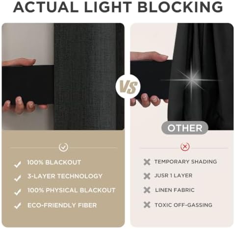 Joydeco Blackout Curtains for Bedroom - 100% Light Blocking 2 Panels Set Black Drapes 66" W x 84" L, Thermal Insulated