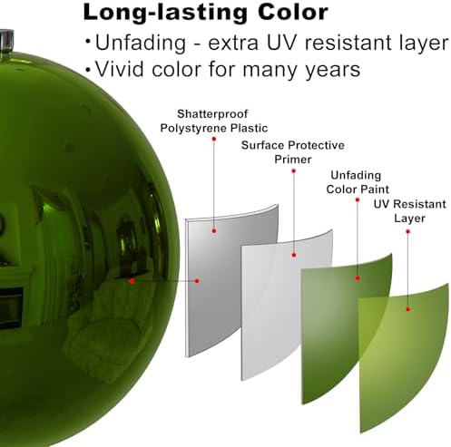 Lime Green 8.0" Extra Large Christmas Ornaments - Christmas Tree Decoration Balls Shatterproof Hanging Shiny Balls for Birthday St. Patrick's Day Easter Mardi Gras Wedding Decorations Set of 2pcs