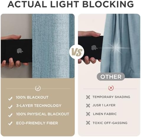Joydeco Blackout Curtains for Bedroom - 90 Inch Long 100% Light Blocking 2 Panels Sky Blue Drapes, Thermal Insulated