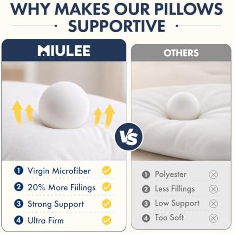 MIULEE 20x26 Throw Pillows Inserts 2 Pack, Decorative Pillows for Couch Bed