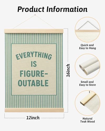 FGFK Everything Is Figureoutable Positive Affirmations Wall Art Poster Hanger Frame, Retro Cyan Inspirational Canvas