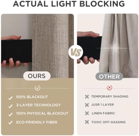Joydeco Blackout Curtains for Bedroom - 100% Light Blocking 2 Panels Set Linen Drapes 42" W x 96" L, Thermal Insulated