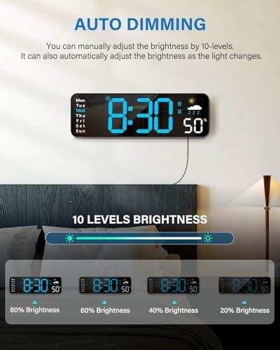 Digital Wall Clock, Digital Clock Large Display with Remote Control, Corded LED Alarm Clocks with Date, Week, Temp
