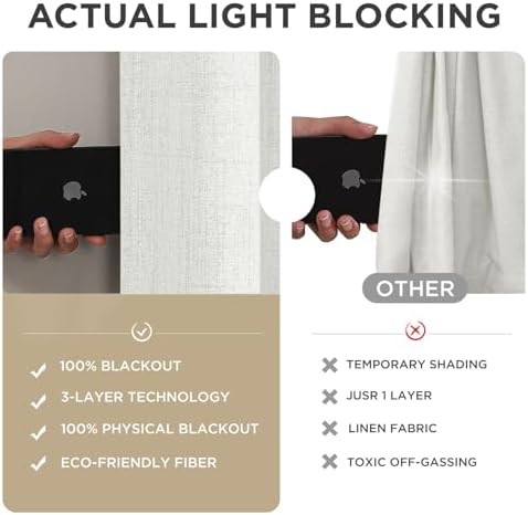 Joydeco Blackout Curtains for Bedroom - 100% Light Blocking 2 Panels Set White Drapes 42" W x 72" L, Thermal Insulated