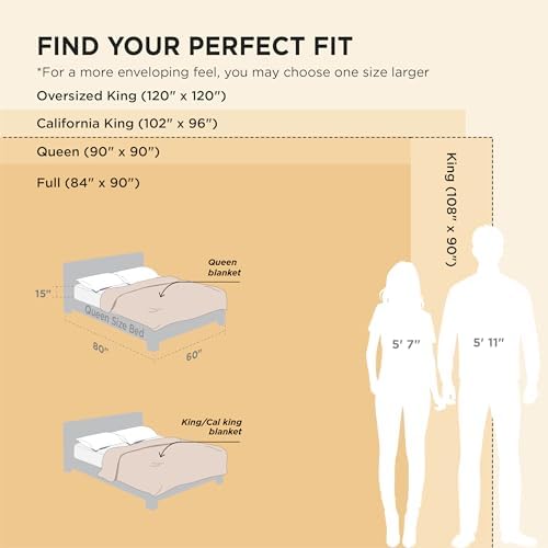 Bedsure Extra Soft Large Fleece Blanket for Bed Beige 120"x120"