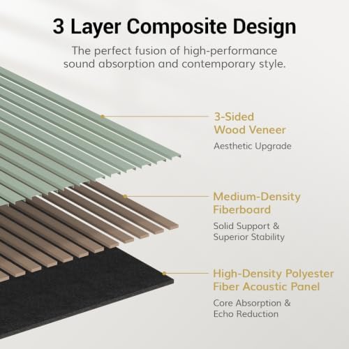 TONOR Wood Wall Panels for Interior Wall Decor, 2 Pack 47.2" x 23.6"(15.47ft²) Wood Slat Aacoustic Panels, Soundproof