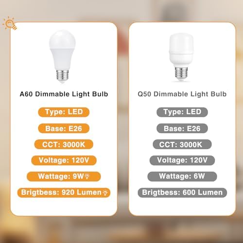Fenmzee 17.4" White Lamp for Bedroom - Dimmable Touch, USB A+C, AC Outlet