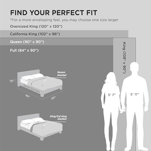 Bedsure Soft Queen Size Blanket for Bed Grey 90"x90"