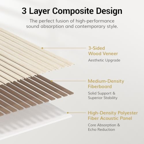 TONOR Wood Wall Panels for Interior Wall Decor, 2 Pack 47.2" x 23.6"(15.47ft²) Wood Slat Aacoustic Panels, Soundproof