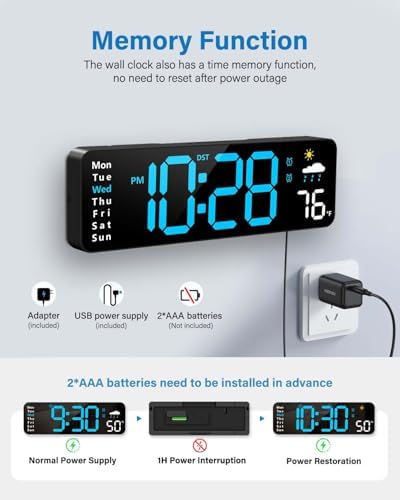 Digital Wall Clock, Digital Clock Large Display with Remote Control, Corded LED Alarm Clocks with Date, Week, Temp