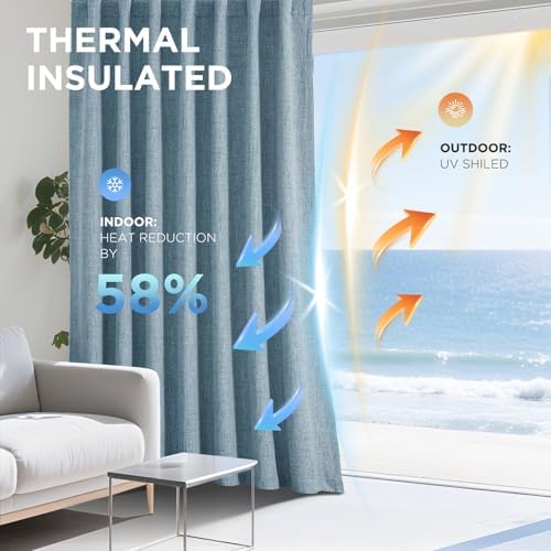 Joydeco Blackout Curtains for Bedroom - 90 Inch Long 100% Light Blocking 2 Panels Sky Blue Drapes, Thermal Insulated