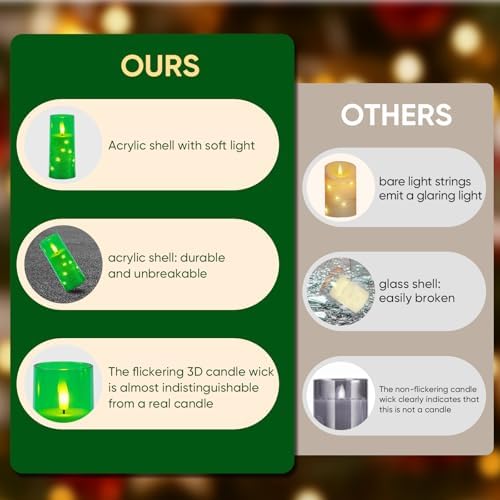 Raycare Flameless Battery Operated Pillar Candles with Remote Timer, Green
