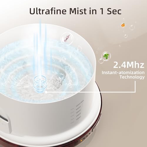 ASAKUKI Essential Oil Diffuser for Home, 500ML Aromatherapy Humidifier