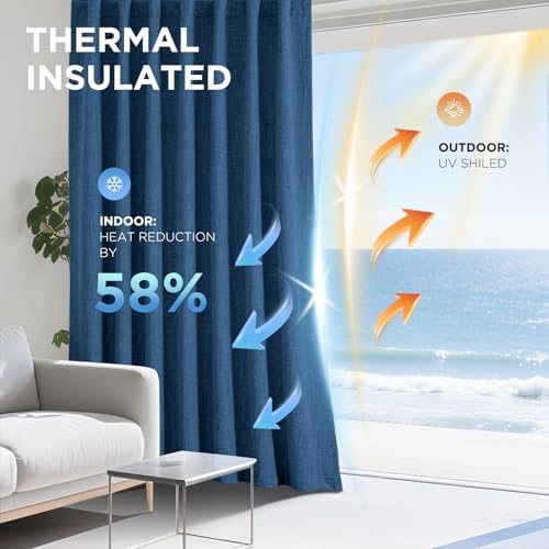 Joydeco Linen Blackout Curtains for Bedroom - 100% Light Blocking 1 Panels, Navy Blue Drapes 100" W x 108" L, Thermal