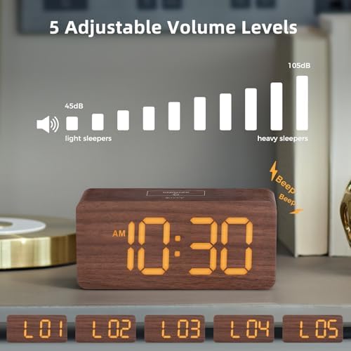 uscce Wooden Digital Alarm Clocks for Bedrooms with 0-100% Dimmable Display