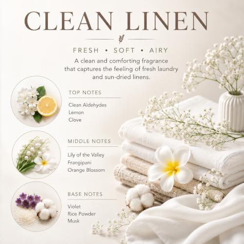 Airkeep Reed Diffuser Set,3.38 fl oz (100 ml) - Clean Linen Oil Diffusers with 8 Reed Sticks,Home Fragrance Reed