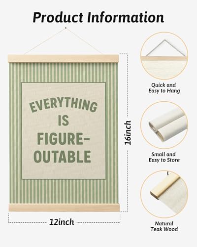 FGFK Everything Is Figureoutable Positive Affirmations Wall Art Poster Hanger Frame, Preppy Sage Green Inspirational