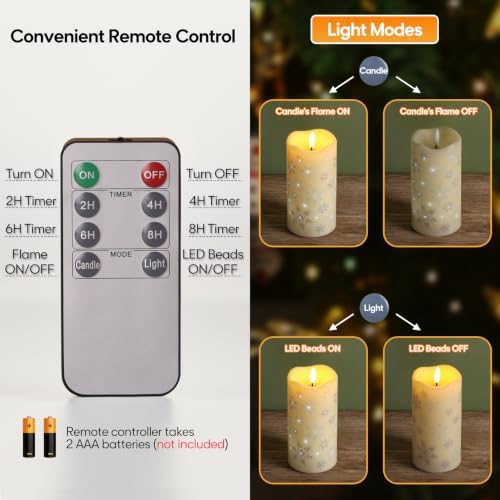 Eywamage Christmas Flameless Pillar Candles with Remote, Snowflakes Fiber Optic LED Candles Battery Operated Set of 3