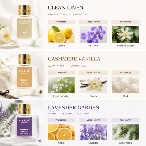 Airkeep Reed Diffuser Set of 3,Clean Linen Cashmere Vanilla Lavender Garden Oil Reed Diffusers for Bedroom Living Room