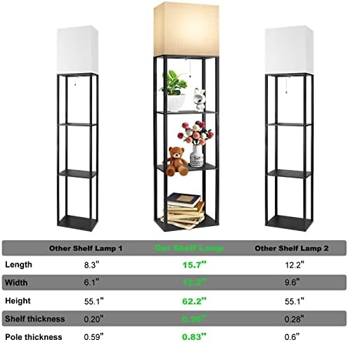 RUNTOP Plus Floor Lamp with Shelves, Shelf Lamp with 15W LED Bulb, 3 Colors, Memory Function, Wide Display Shelf for