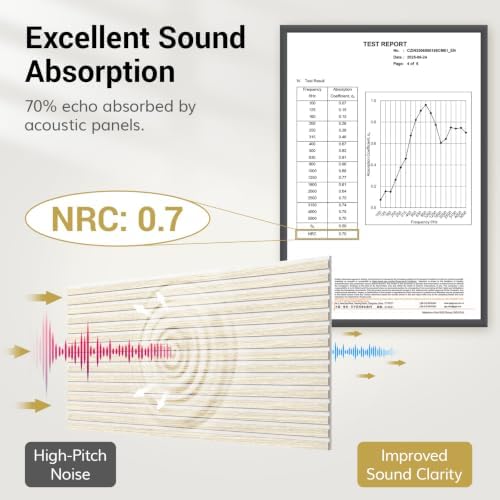 TONOR Wood Wall Panels for Interior Wall Decor, 2 Pack 47.2" x 23.6"(15.47ft²) Wood Slat Aacoustic Panels, Soundproof