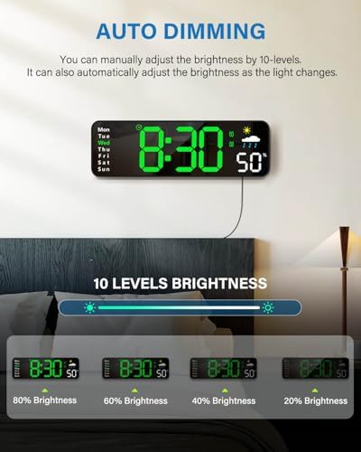 Digital Wall Clock, Digital Clock Large Display with Remote Control, Corded LED Alarm Clocks with Date, Week, Temp