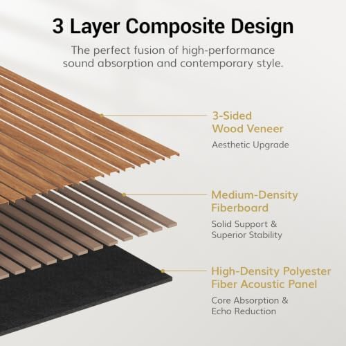 TONOR Wood Wall Panels for Interior Wall Decor, 2 Pack 47.2" x 23.6"(15.47ft²) Wood Slat Aacoustic Panels, Soundproof