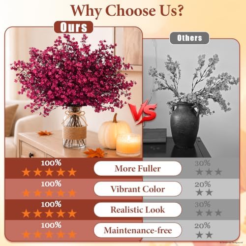 20 Pcs Baby Breath Flowers Artificial Bulk, Fake Fall Flowers, Burgundy