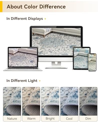 RELEANY Washable Area Rug, Runner 2'x8', Blue/White/Gray