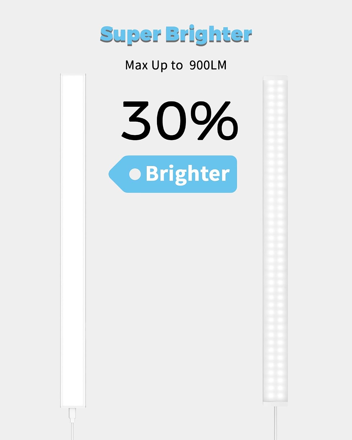 ASOKO 24 Inch Under Counter Light 3 Color 900LM Kitchen Desk Lamp | ASOKO 24" Under Desk LED Light, 3 Color 900LM Plug