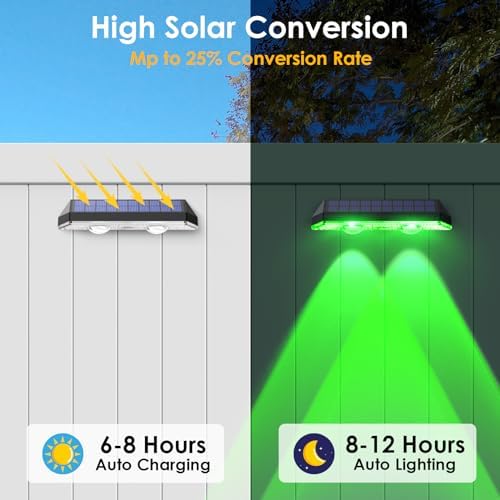 LIANGLOME Solar Fence Lights Outdoor, 2PK RGB Solar Lights for Outside Backyard, Patio, Deck Fence, Stair Handrail
