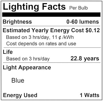 DORESshop Blue Night Light [2 Pack],Night Lights Plug Into Wall