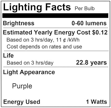 DORESshop Purple Night Light [2 Pack],Night Lights Plug Into Wall,Halloween
