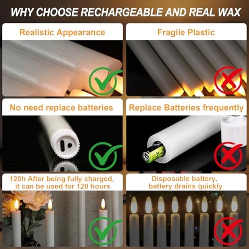 GenSwin Rechargeable Flameless Taper Candles Charging Base & 2 Remote White