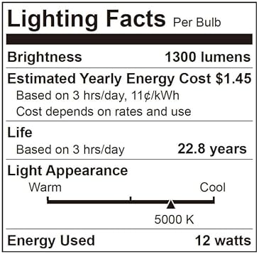Large Floor Lamp with Shelves, 5-Tier Tall Floor lamp with for Living Room, Shelf Floor Lamp with 3 CCT LED Bulb