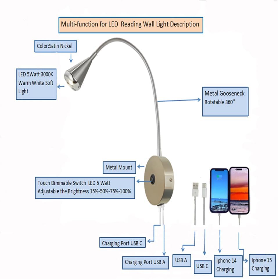 HomeFocus Bedside Reading Wall Light,LED Wall Lamp,Wall Sconces,Nickel