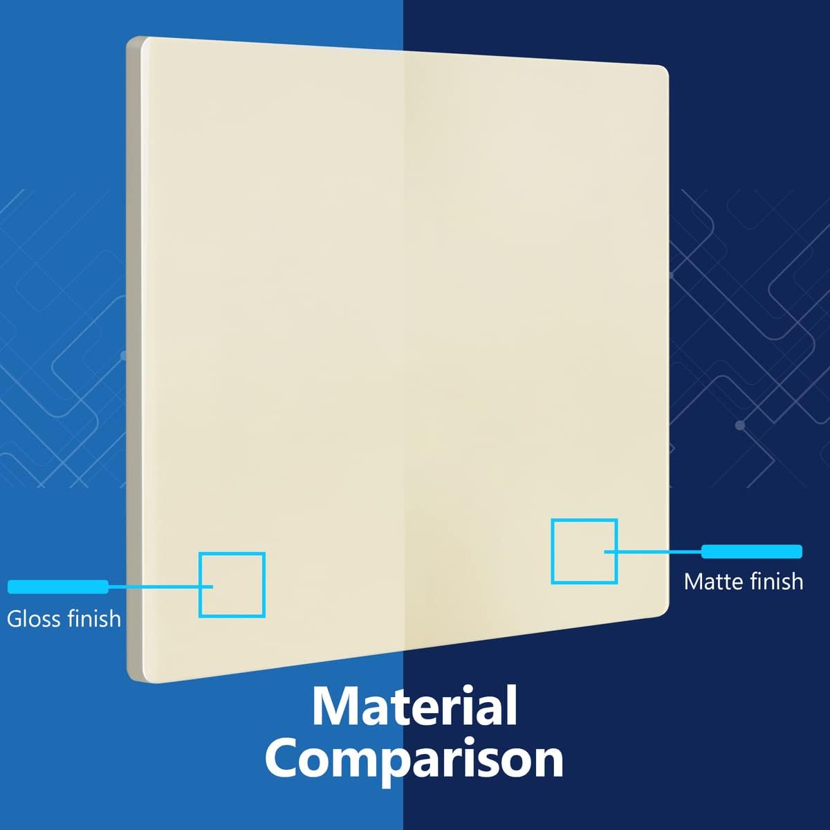 LIDER Double Blank Wall Plate, Screwless Design, Midsize, 2-Gang, 10-Pack | Temperature And Impact Resistant, Matte