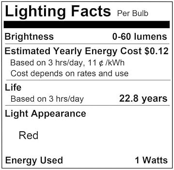 DORESshop Red Night Light [2 Pack],Night Lights Plug Into Wall,Light Sensor