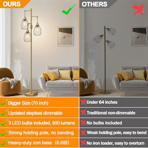 Dimmable Floor Lamp, 3 x 800LM LED Edison Bulbs Included, Farmhouse Industrial Floor Lamp Standing Tree Lamp with