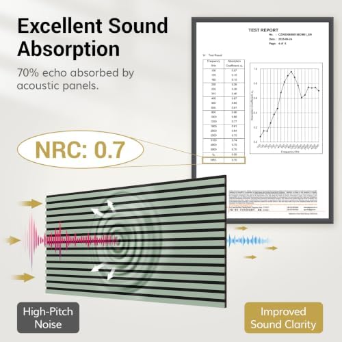 TONOR Wood Wall Panels for Interior Wall Decor, 4 Pack 47.2" x 23.6"(30.94ft²) Wood Slat Aacoustic Panels, Soundproof