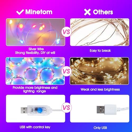 Minetom Curtain Lights, 300 LED Dimmable Twinkle Fairy Lights, 8 Modes