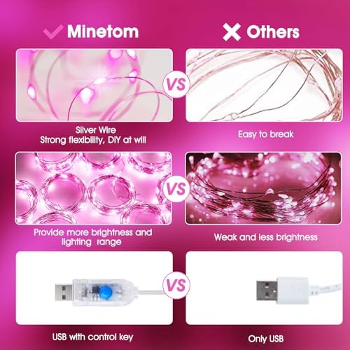 Minetom Curtain Lights, 300 LED Dimmable Twinkle Fairy Lights, 8 Modes