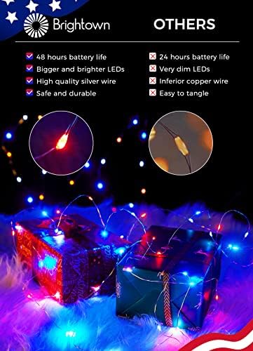 Brightown 4th of July Decor Patriotic Fairy Lights Battery Operated