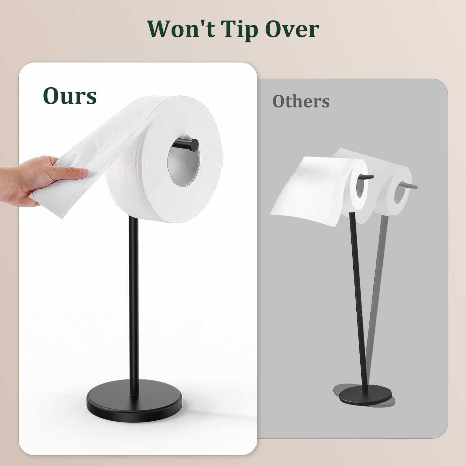 Matte Black Toilet Paper Holder Stand Free Standing Tissue Roll Holder | Freestanding Toilet Paper Stand Storage for
